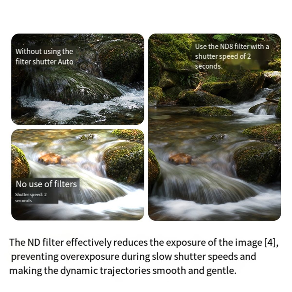 Juego de Filtros ND A26Z para  - Drone Camera Filter reseña y precio